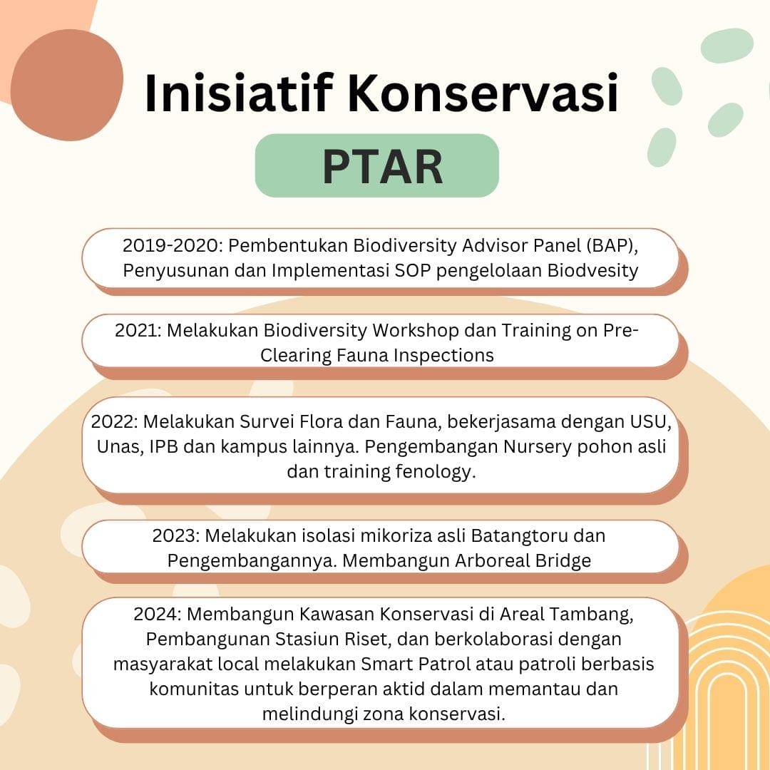 inisiatif konservasi PTAR.jpg