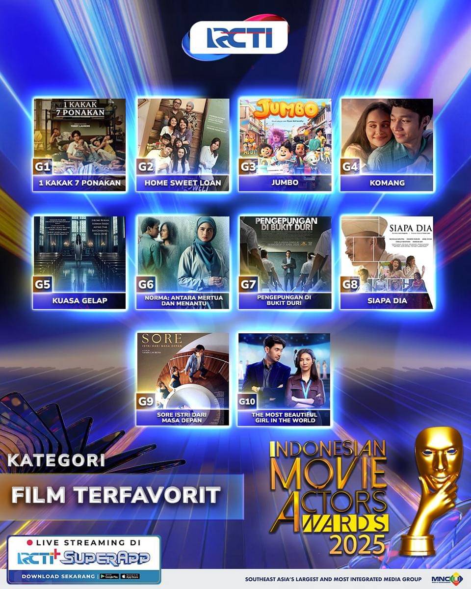 Indonesian Movie Actors Awards 2025