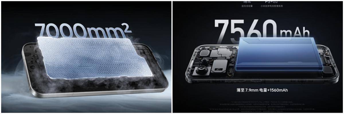 ilustrasi kapasitas baterai realme GT 8 Pro F1 Aston Martin Limited Edition (kiri) | ilustrasi kapasitas baterai Xiaomi Redmi K90 Pro Max Champion Edition (kanan)