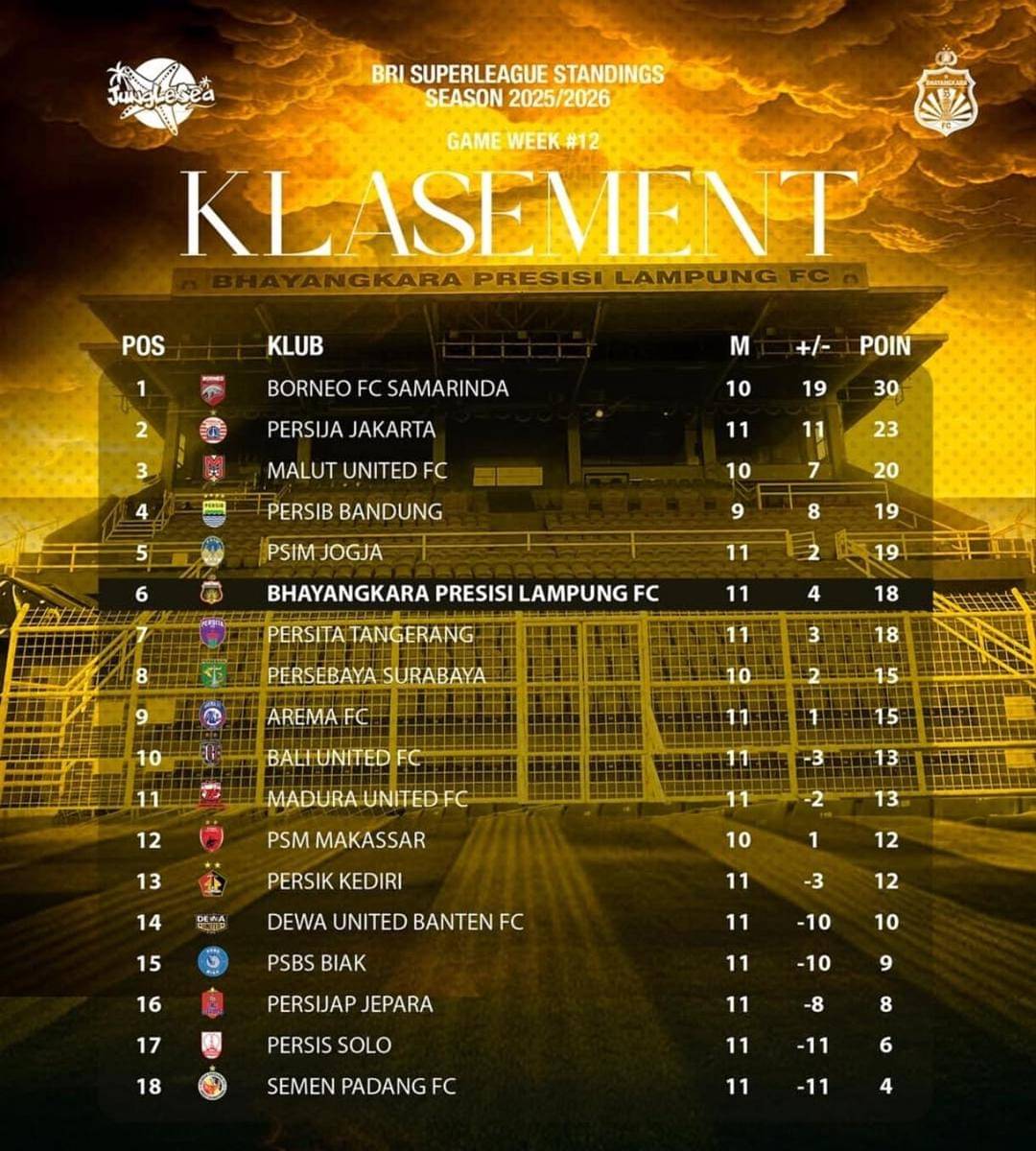 community.idntimes.com