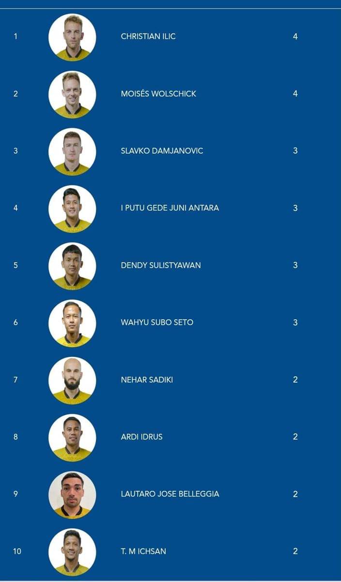 community.idntimes.com