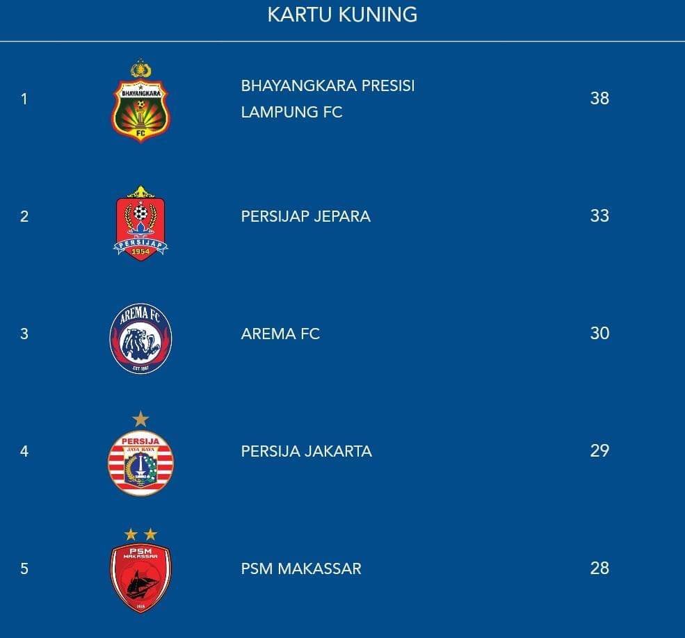 community.idntimes.com