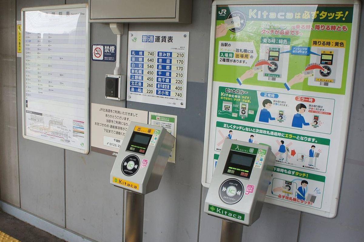 ilustrasi kitaca gate machine 