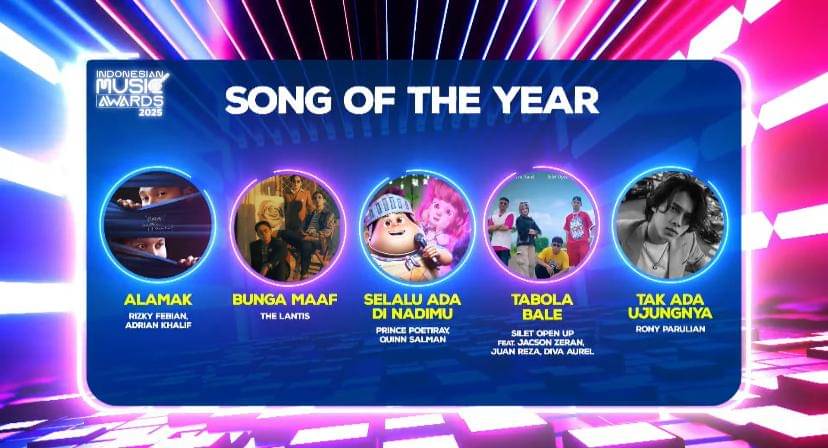 daftar lengkap nominasi Indonesian Music Awards 2025