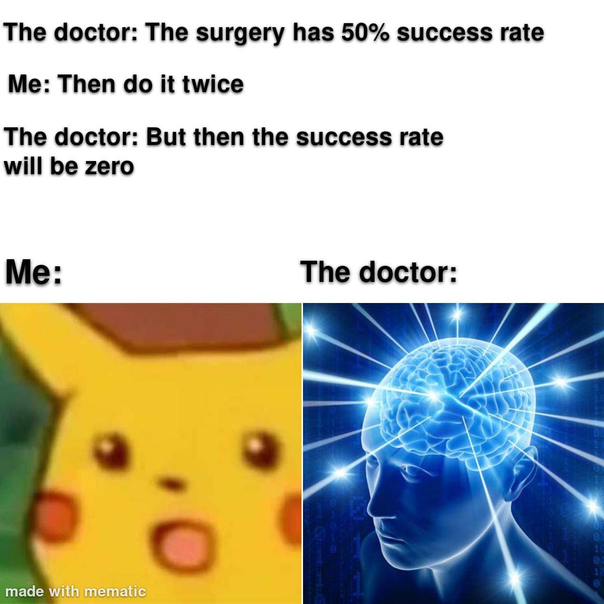 meme kartun tentang dokter