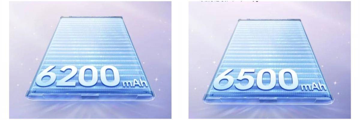 ilustrasi kapasitas baterai OPPO Reno15 (kiri) dan OPPO Reno15 Pro (kanan)