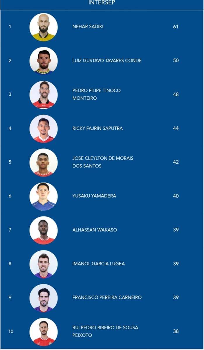 community.idntimes.com