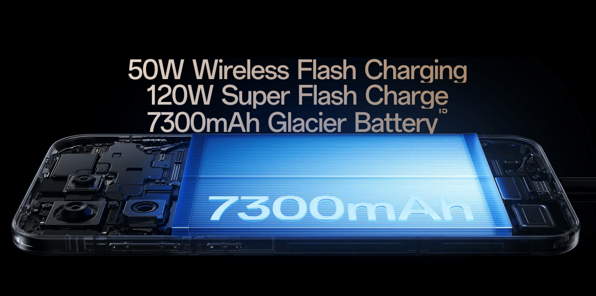 OnePlus 15 menghadirkan baterai berkapasitas 7300 mAh