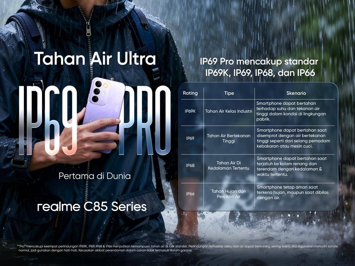 realme C85 Series (dok. realme)