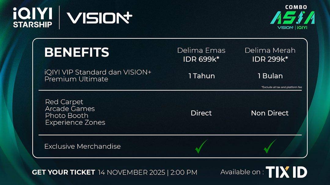 harga tiket meet and greet Esther Yu di Jakarta