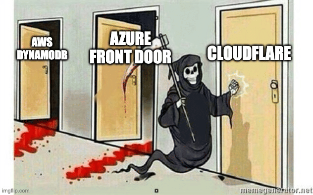meme Cloudflare down