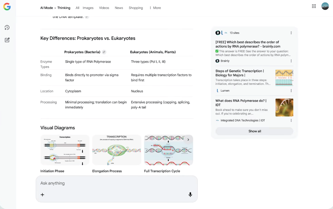 penjelasan materi sel prokariotik dan eukariotik