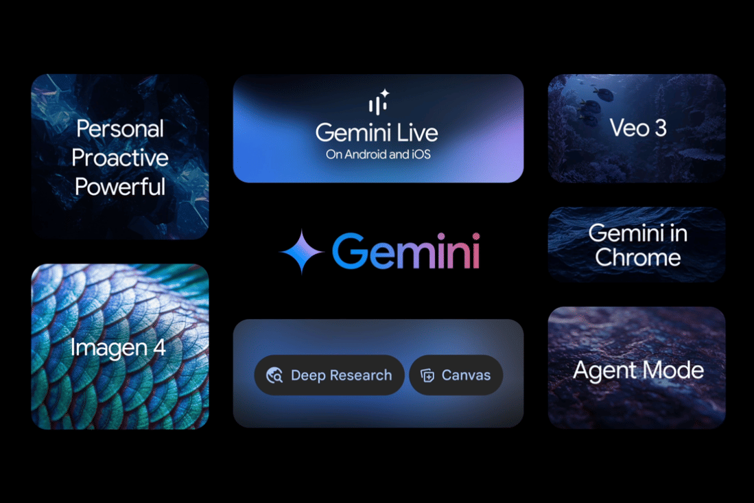 ilustrasi fitur Gemini AI 