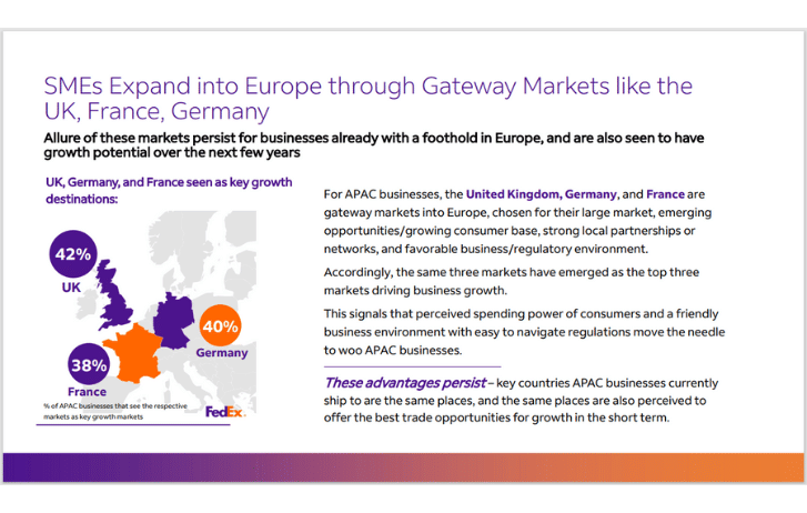 Survei FedEx: 87 Persen UMKM Indonesia Naikkan Volume Ekspor ke Eropa