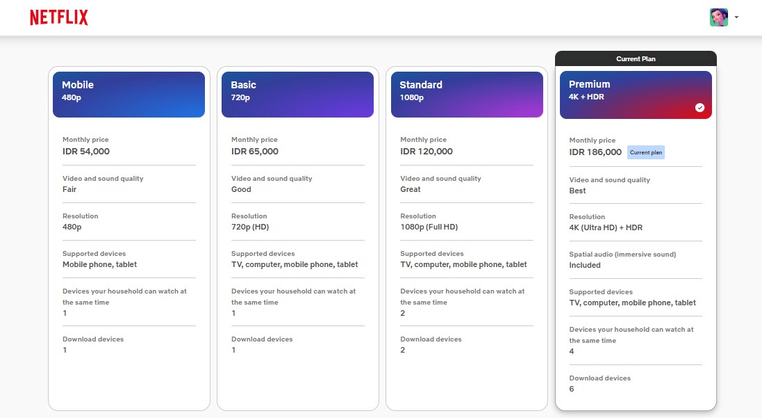 biaya langganan Netflix