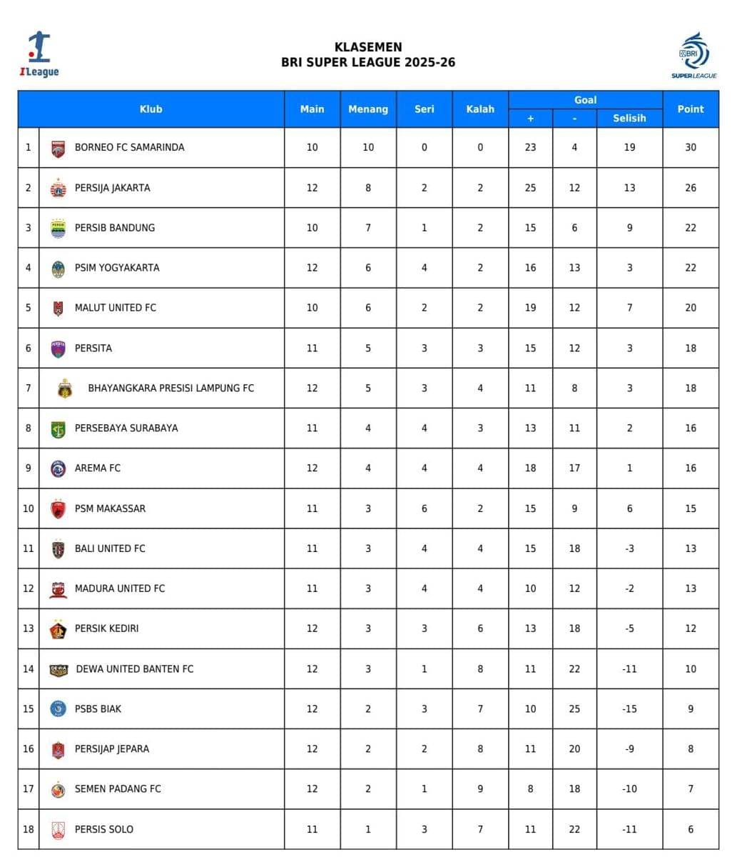 community.idntimes.com