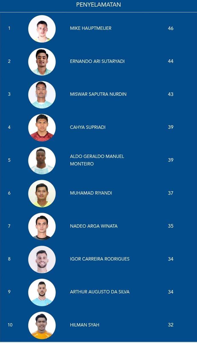 community.idntimes.com