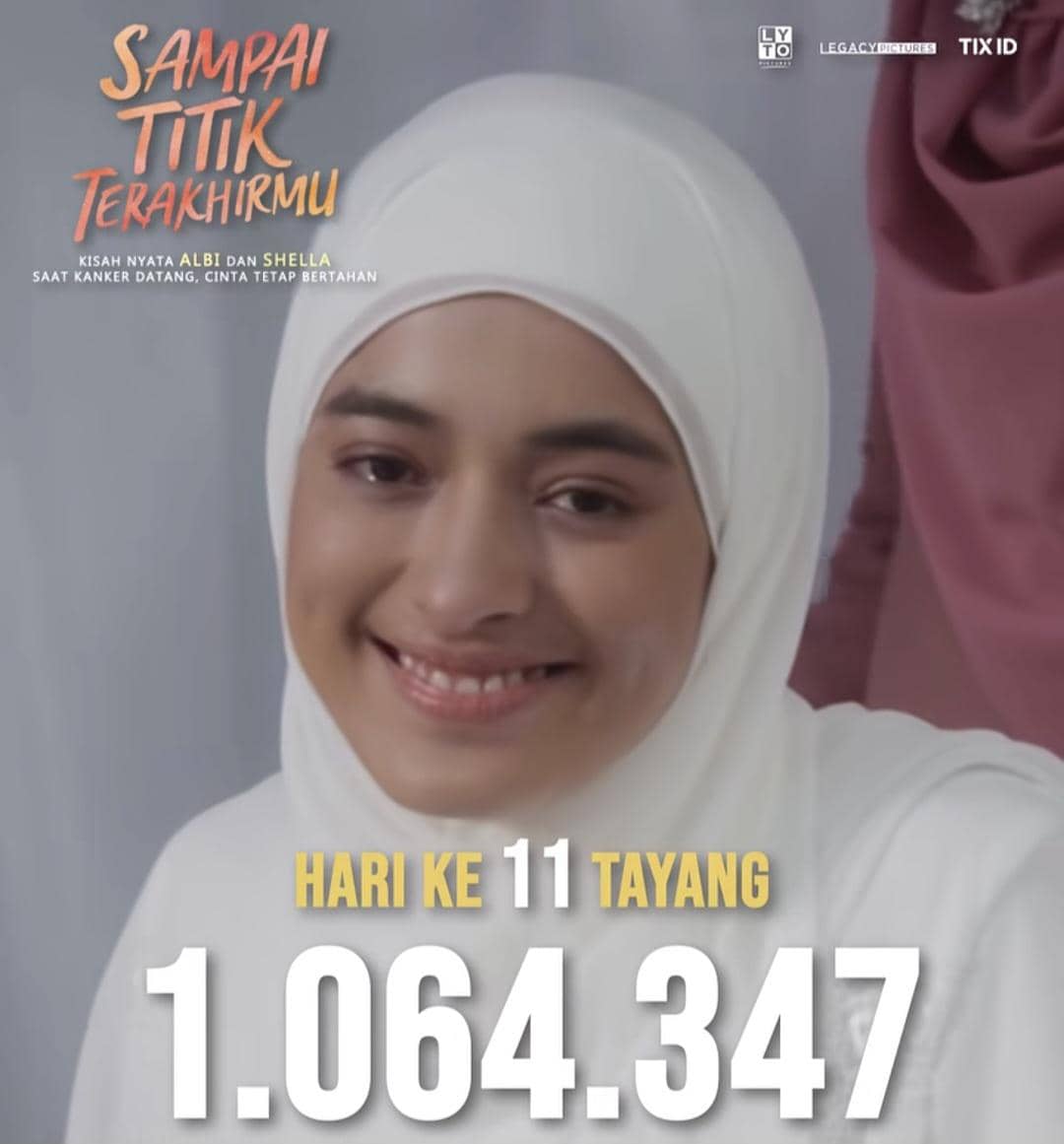 Film Sampai Titik Terakhirmu