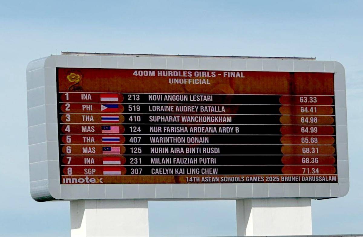 community.idntimes.com