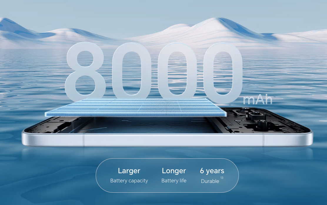 HONOR 500 Series dibekali baterai silikon-karbon berkapasitas 8.000 mAh