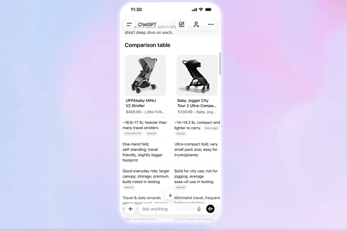 tabel perbandingan di Shopping Research di ChatGPT