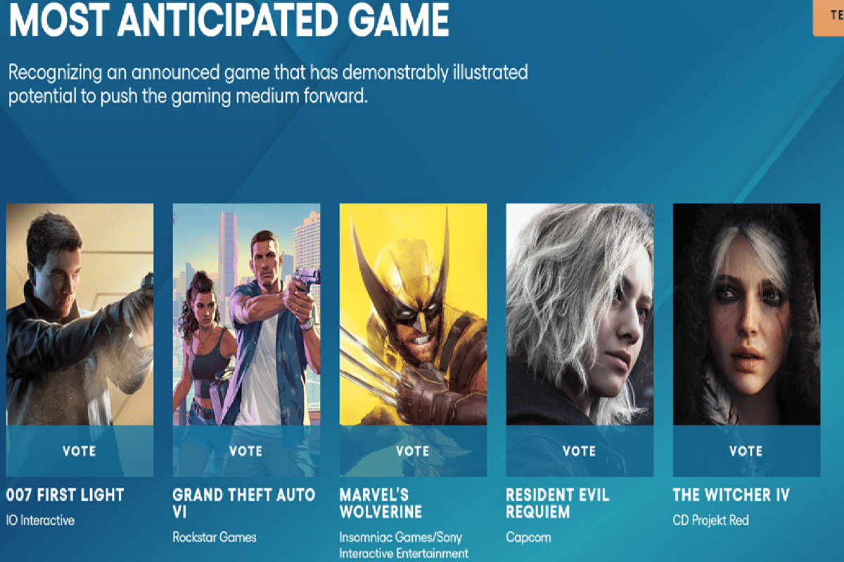 The Game Awards 2025