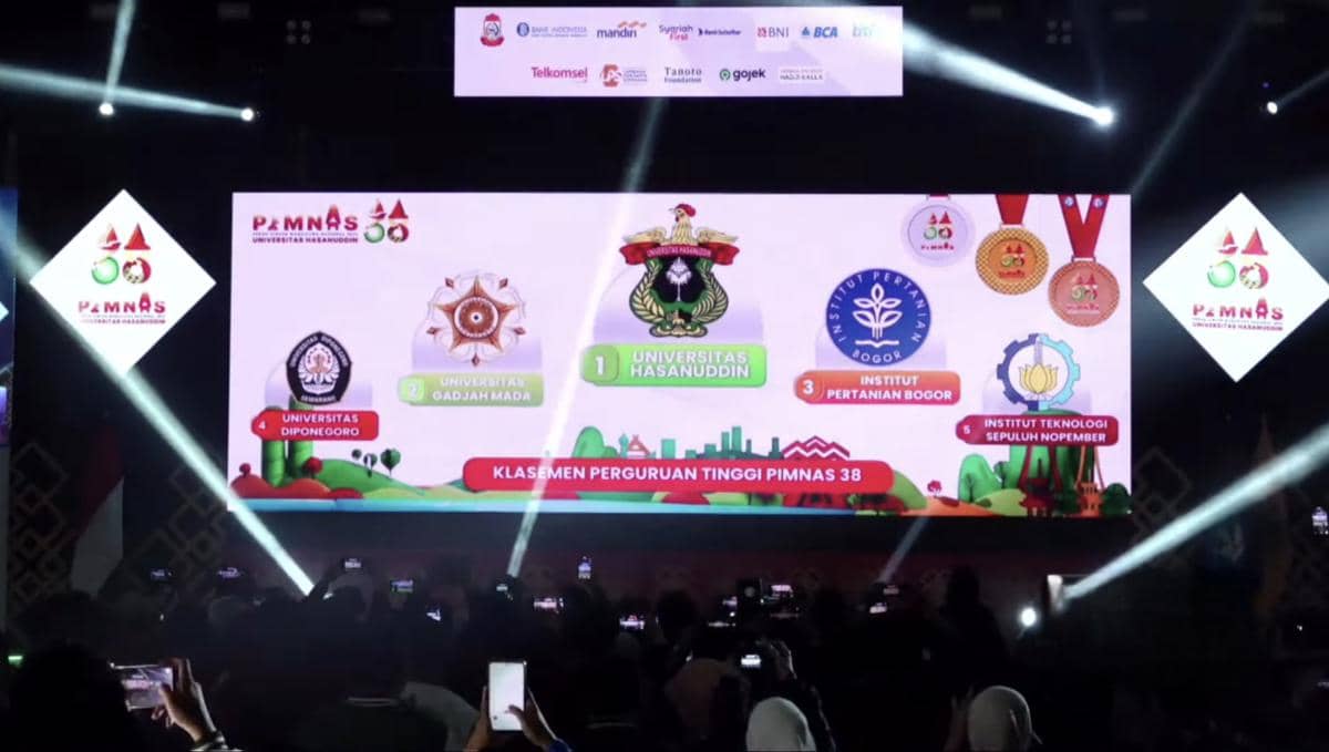 Undip, pimnas, mahasiswa undip