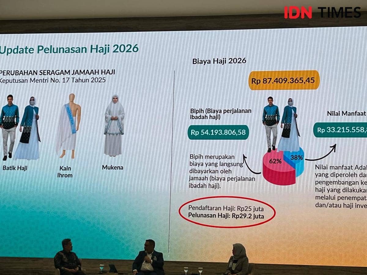 Rincian biaya haji 2026 sebesar Rp87 juta. (IDN Times/Triyan). 