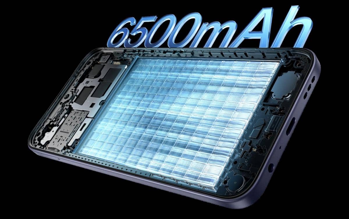 ilustrasi kapasitas baterai OPPO A6x 