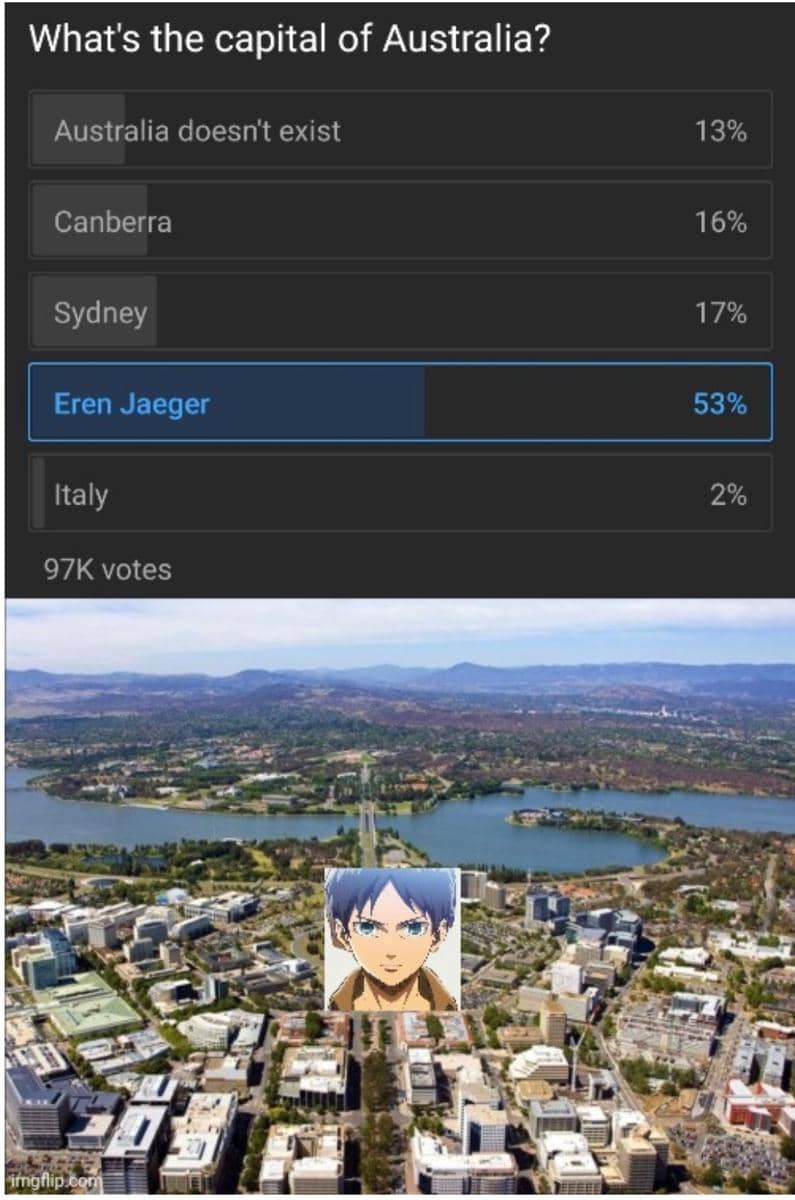 meme anime tentang kota