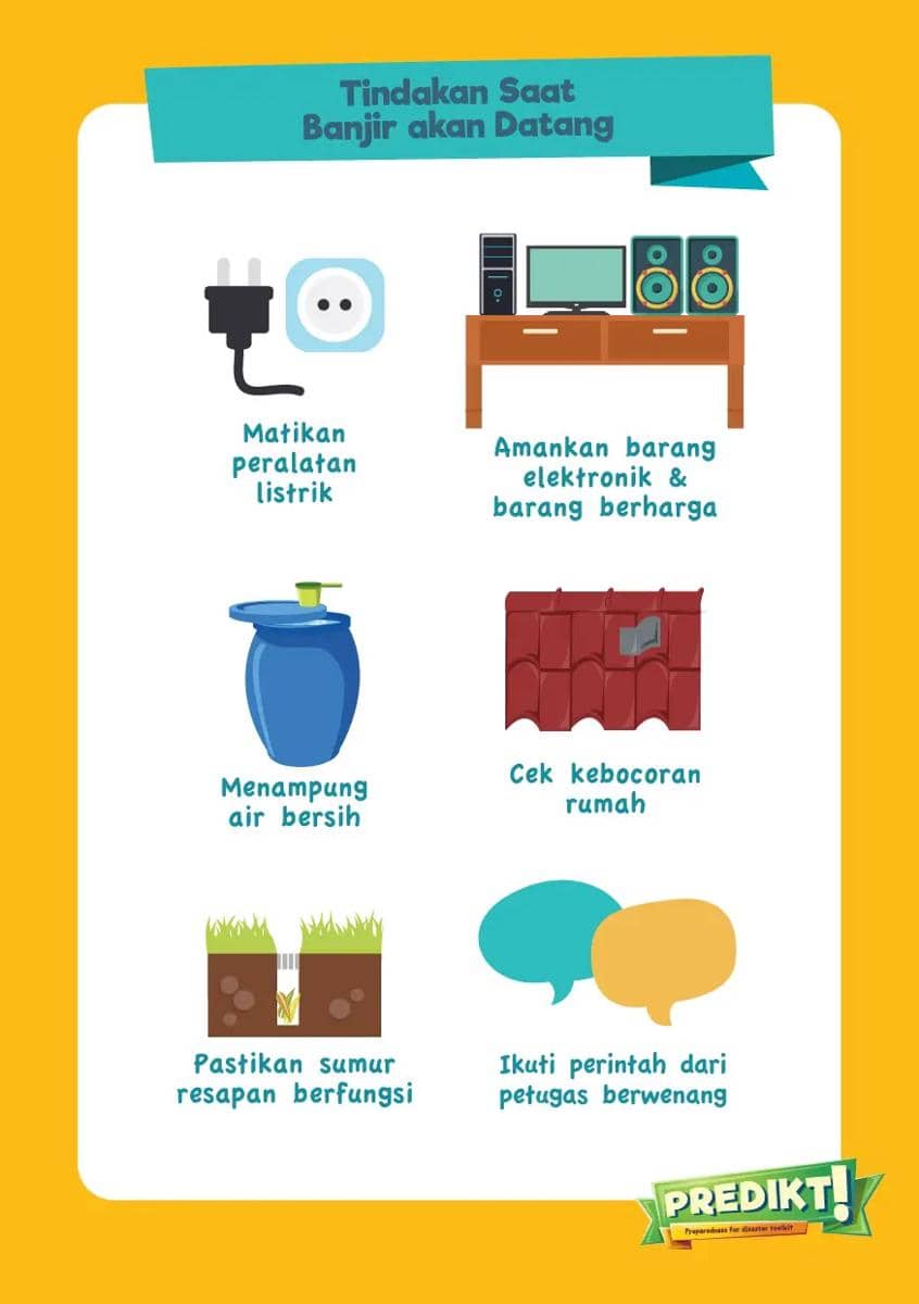 Tindakan saat terjadi banjir. (bnpb.go.id)