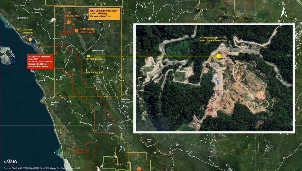 Pembangkit Listrik Tenaga Air, Banjir Sumatra