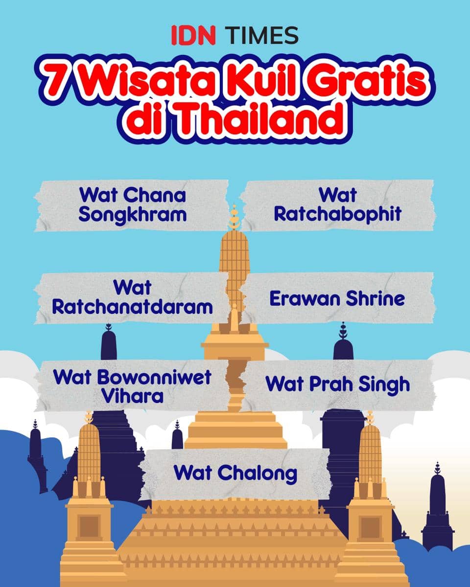 Infografik destinasi kuil gratis di Thailand 