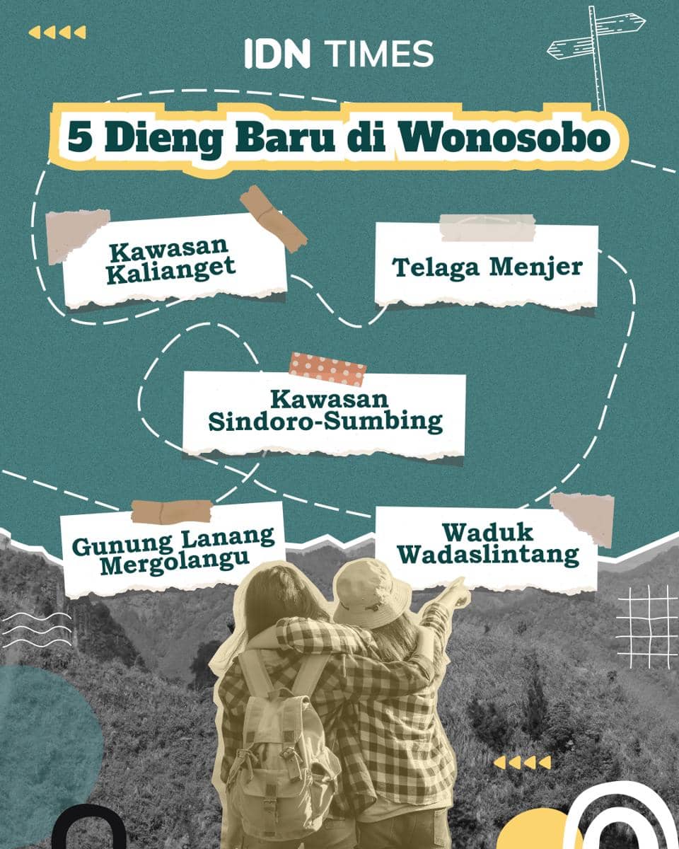 Infografik 5 Dieng Baru di Wonosobo  