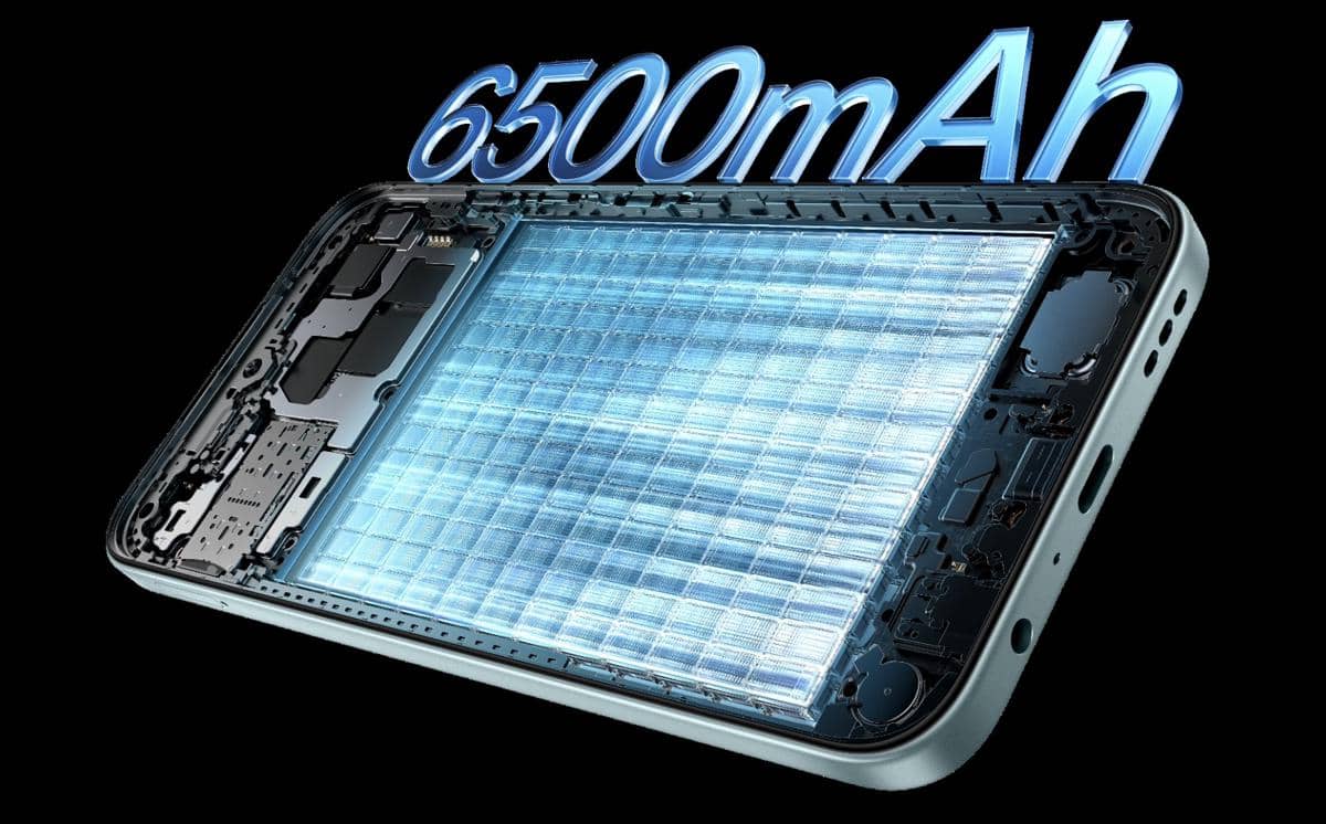 ilustrasi kapasitas baterai OPPO A6x 5G 