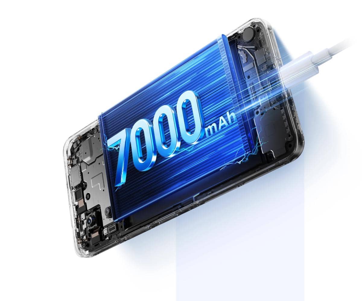 ilustrasi kapasitas baterai realme P4x 5G