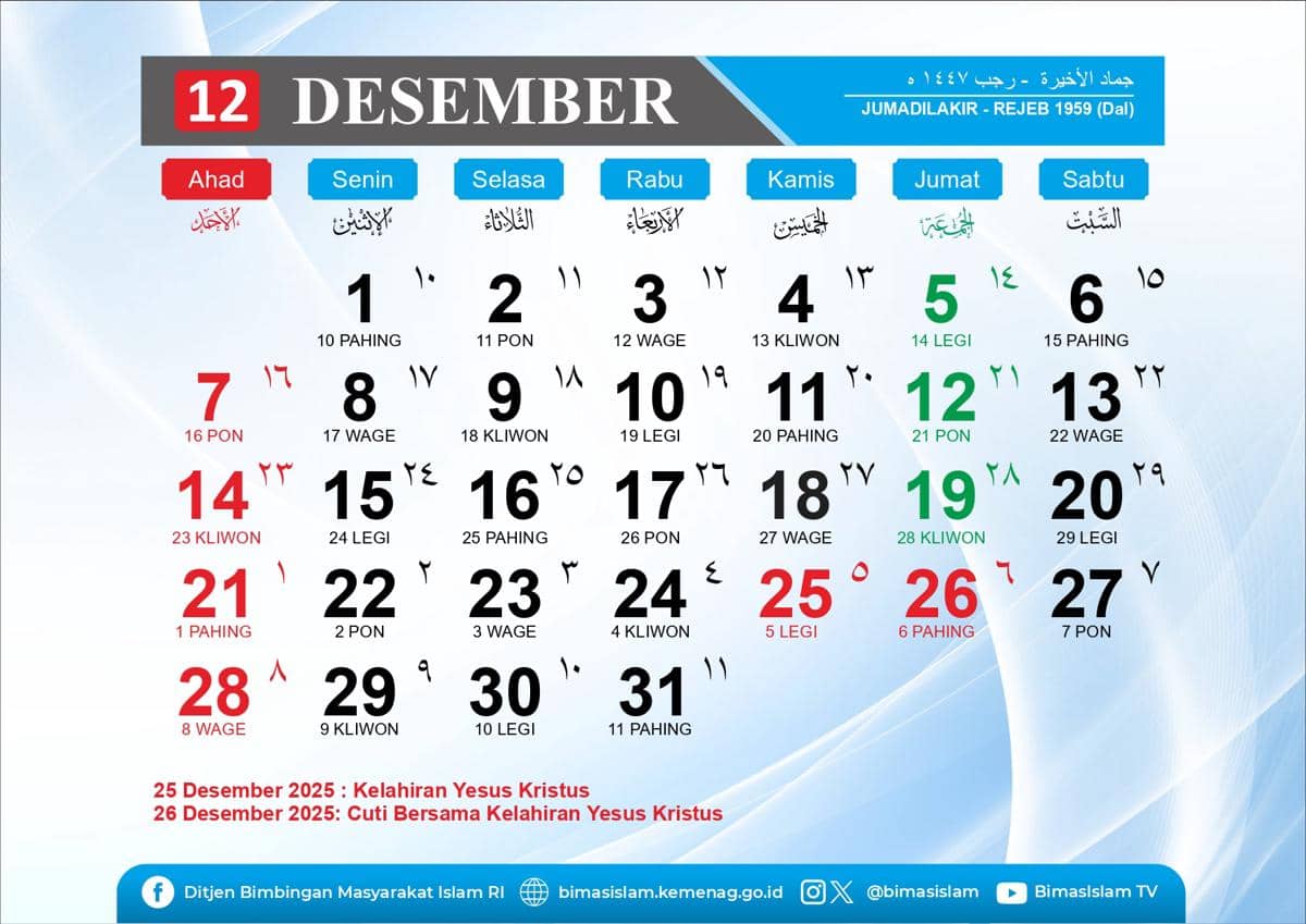Kalender Jawa Desember 2025