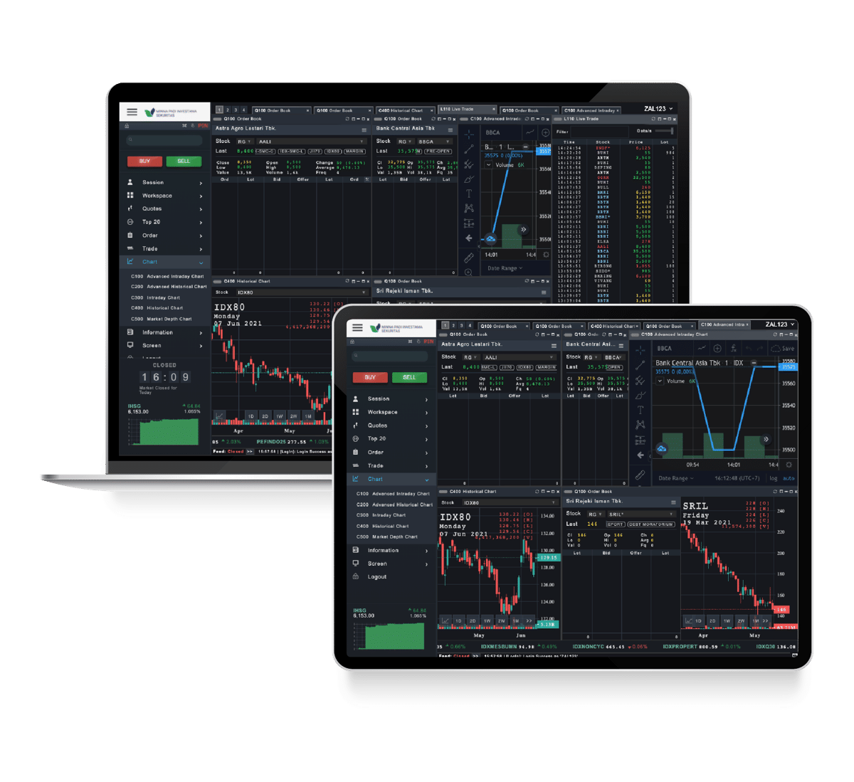 Aplikasi Minna Padi Investama Sekuritas Tbk