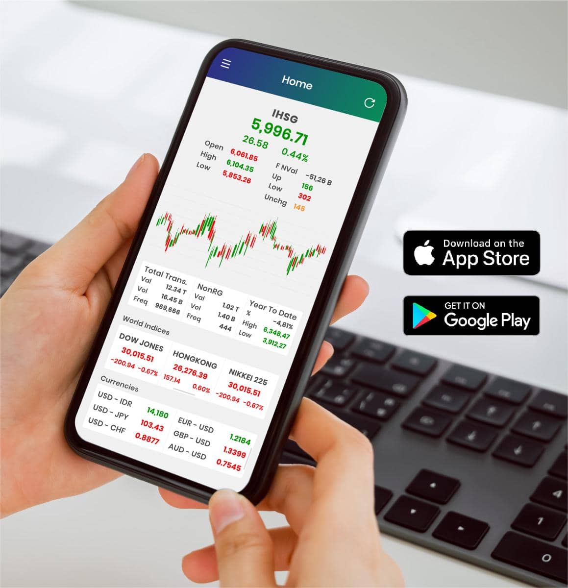 Aplikasi Minna Padi Investama Sekuritas Tbk