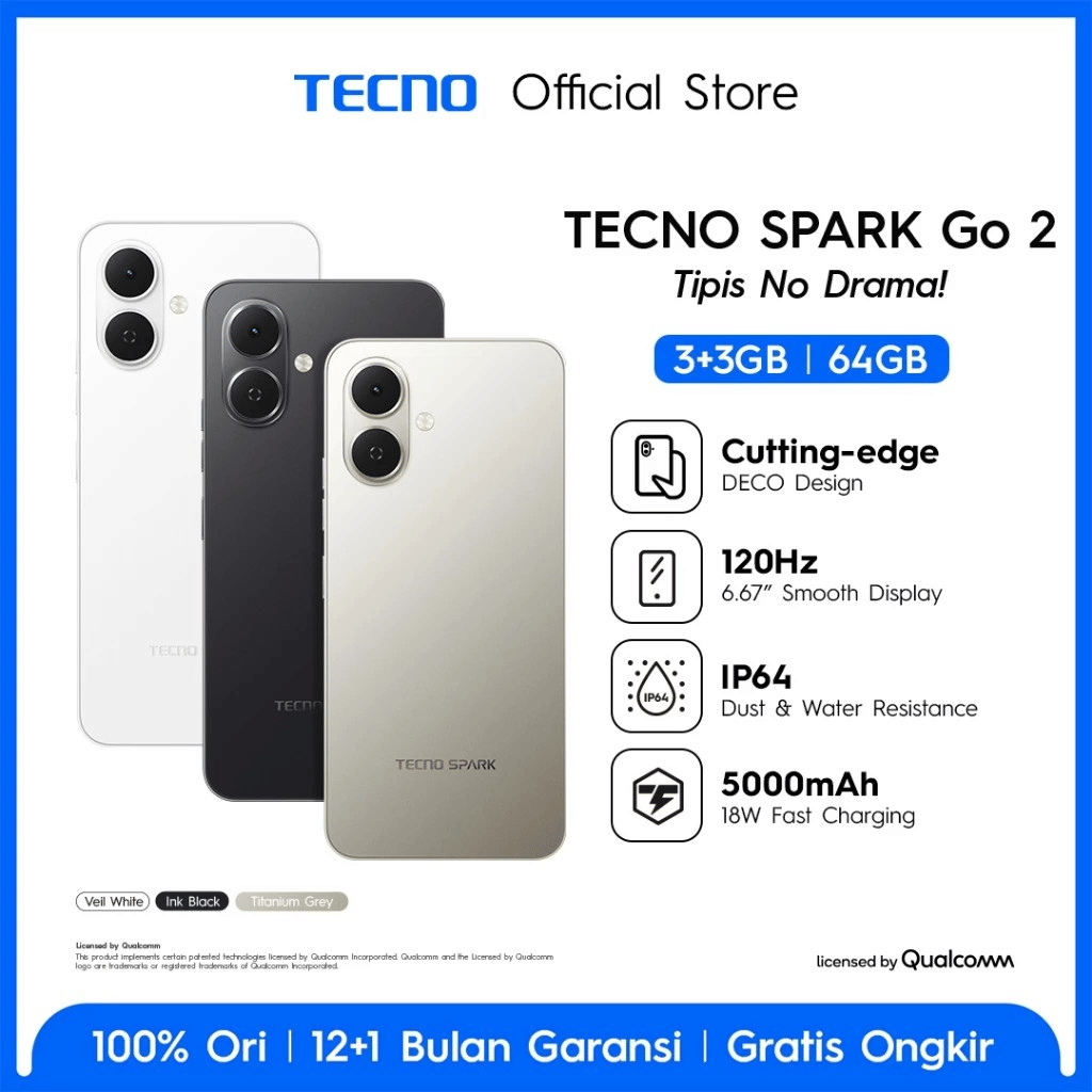 TECNO SPARK Go 2