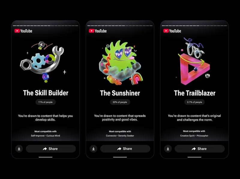 ilustrasi fitur kepribadian yang tersedia di YouTube Recap 2025