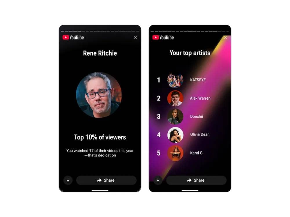 ilustrasi YouTube Recap 2025