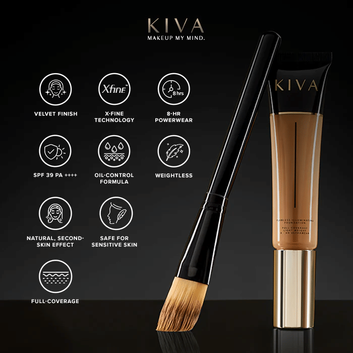 KIVA Foundation