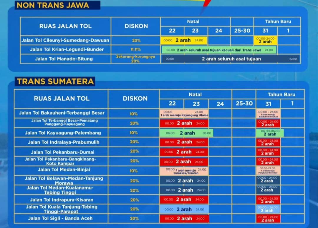 #SobatBPJT — Menjelang libur Natal & Tahun Baru, bagi sobat yang melakukan perjalanan—baik untu.heic (1).jpg