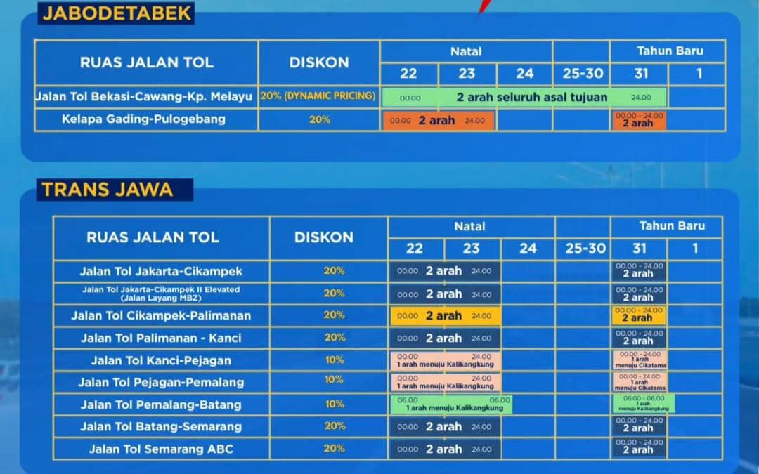 #SobatBPJT — Menjelang libur Natal & Tahun Baru, bagi sobat yang melakukan perjalanan—baik untu.heic.jpg