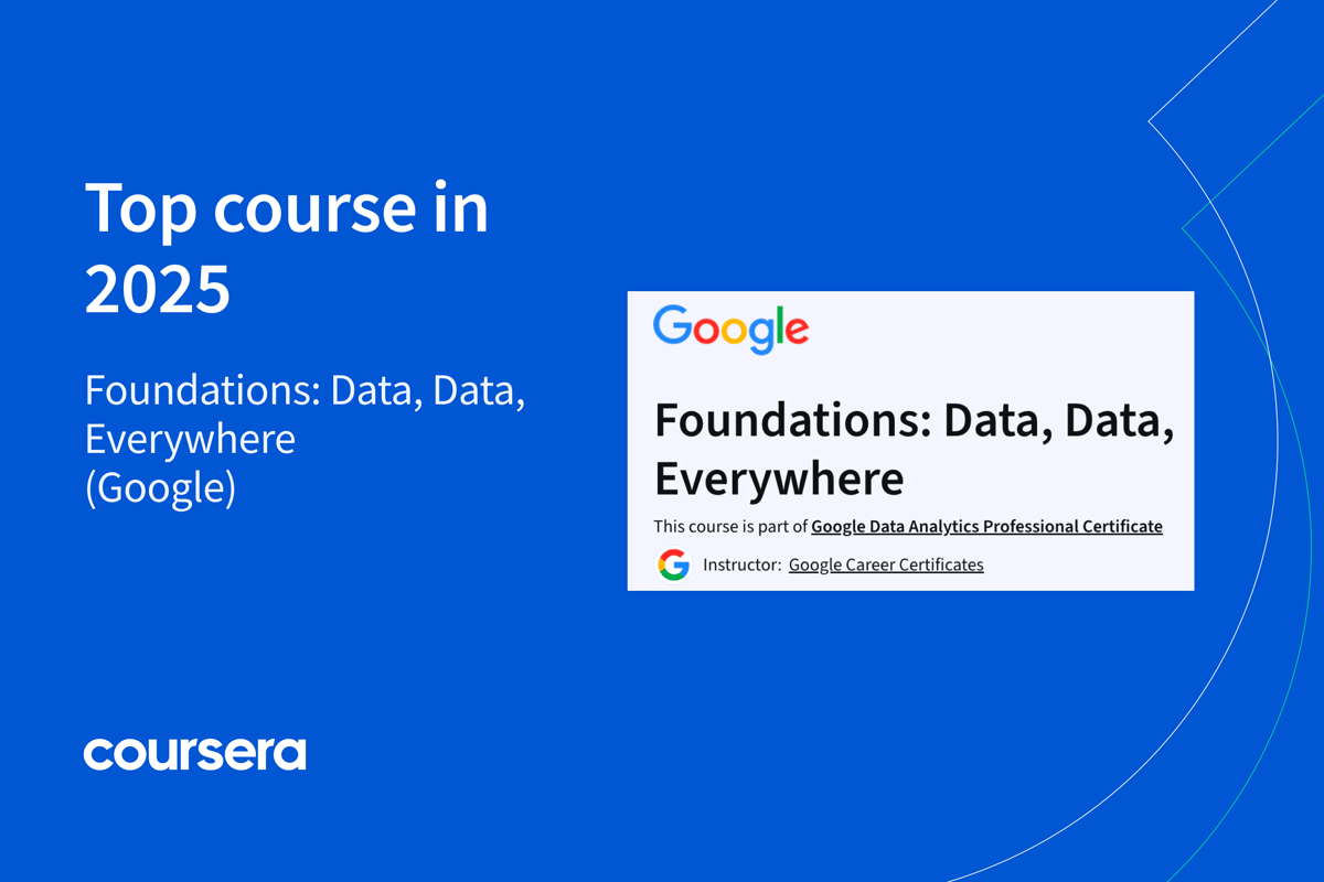 ilustrasi tren pembelajaran Coursera 2025 (dok. Coursera)