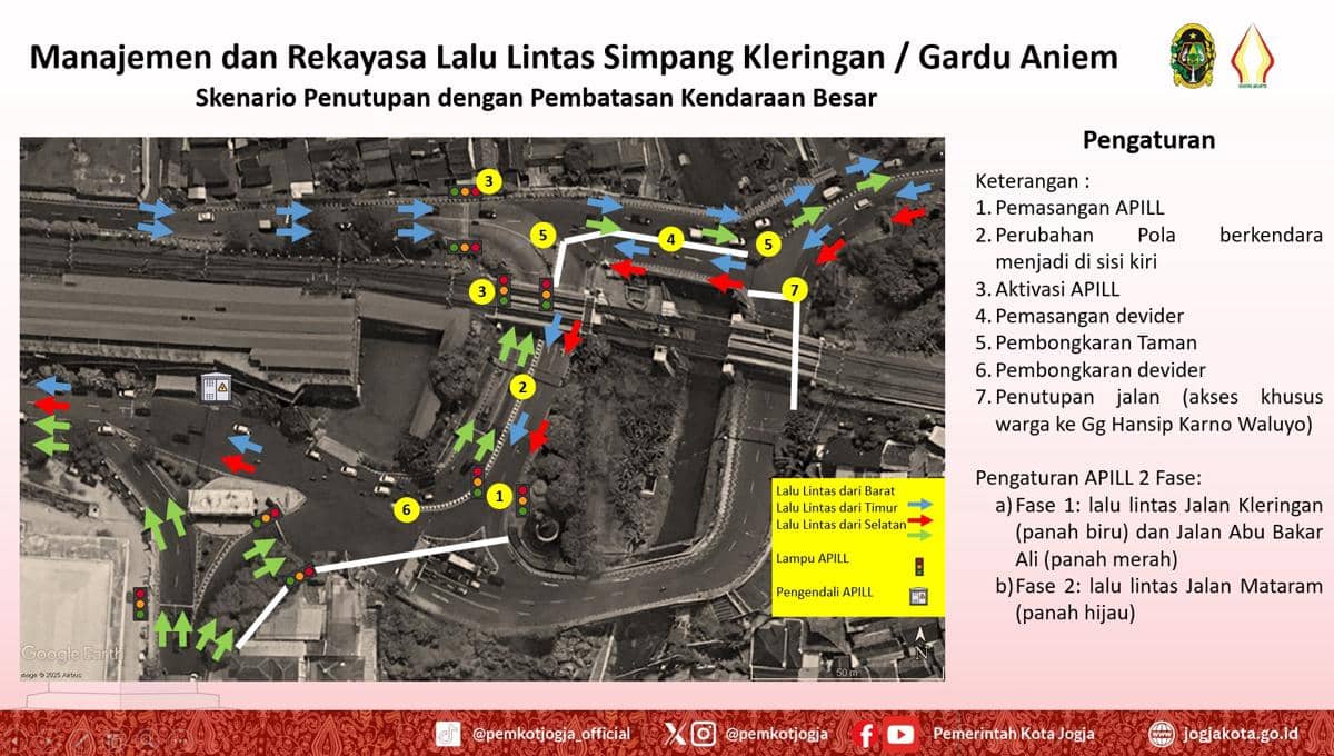 Rekayasa arus lalu lintas pascapenutupan Jembatan Kewek.