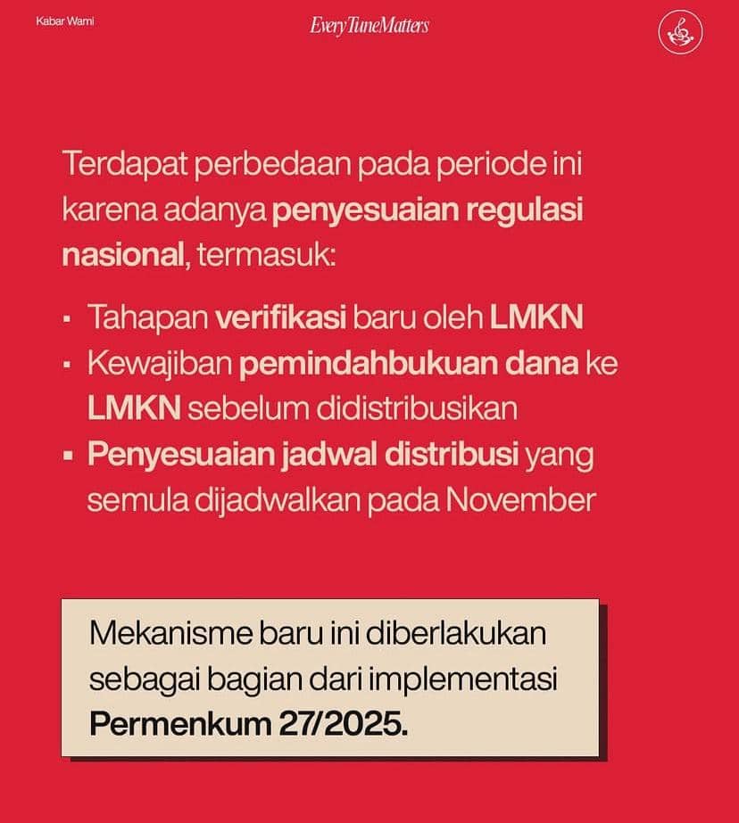 WAMI distribusi royalti Rp36,9 miliar