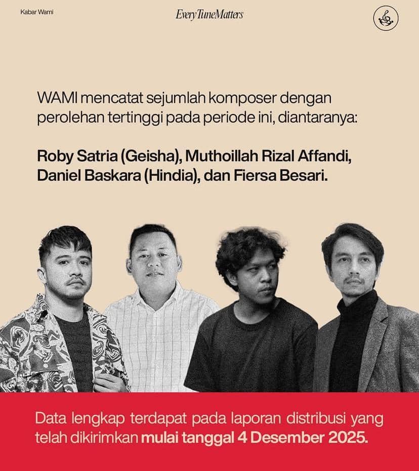 WAMI distribusi royalti Rp36,9 miliar