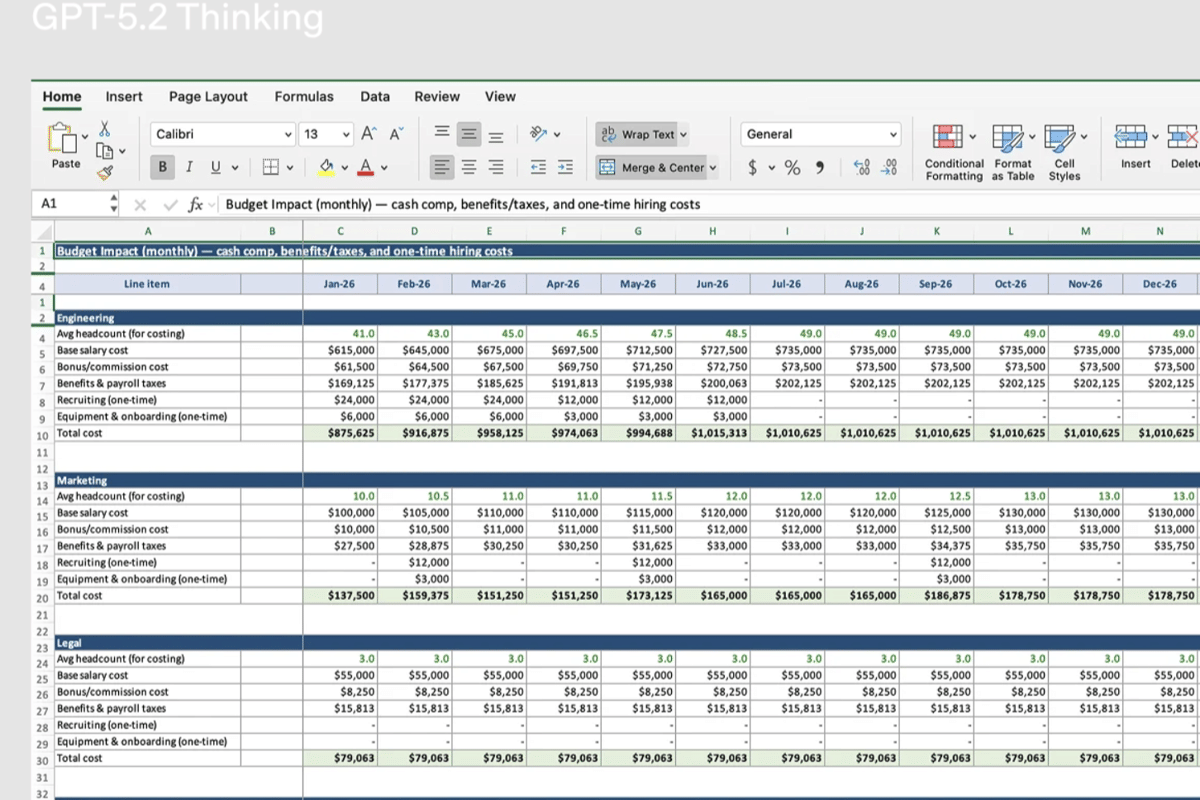 contoh spreadsheet yang dihasilkan GPT-5.2 Thinking